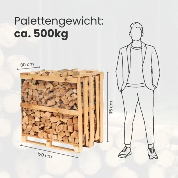Kaminholz Buche kammergetrocknet | 1 RM ( Scheitlänge 25 cm ) - Image 3