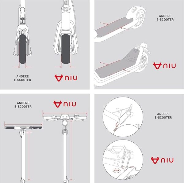 NIU E-Scooter mit & ohne Straßenzulassung (je nach Model bis zu 65km Reichweite & 120kg Belastung; extra breite Luftreifen; große Trittfläche; breiterer & höherer Lenker, IP54; klappbar; Display; App) - Image 3