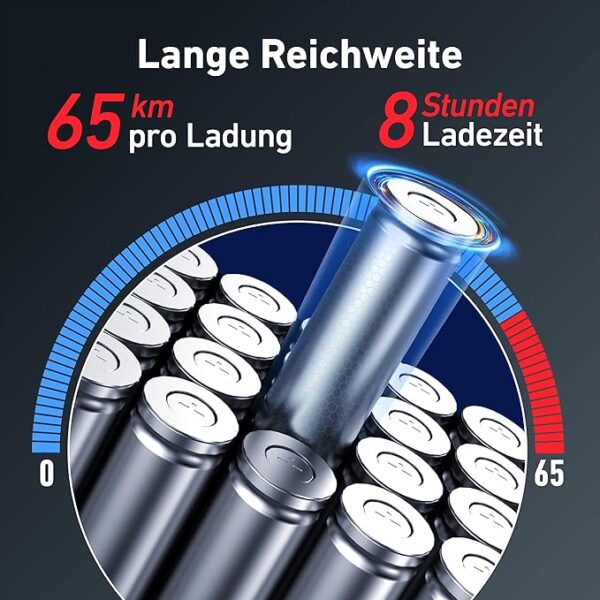 NIU E-Scooter mit & ohne Straßenzulassung (je nach Model bis zu 65km Reichweite & 120kg Belastung; extra breite Luftreifen; große Trittfläche; breiterer & höherer Lenker, IP54; klappbar; Display; App) - Image 4